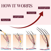 Unidollss Eyelash Growth Serum